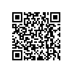 RNCF0402BTE91R0 QRCode