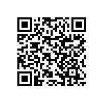 RNCF0402BTE93R1 QRCode