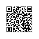 RNCF0402CTE28K0 QRCode