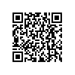 RNCF0402DKE115R QRCode