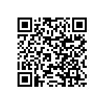 RNCF0402DKE130R QRCode