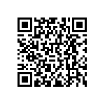 RNCF0402DKE15K0 QRCode