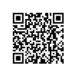 RNCF0402DKE160R QRCode