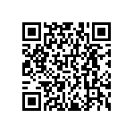 RNCF0402DKE1K15 QRCode