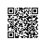 RNCF0402DKE1K33 QRCode