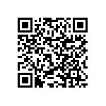 RNCF0402DKE1K54 QRCode