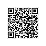 RNCF0402DKE1K96 QRCode