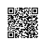 RNCF0402DKE200K QRCode