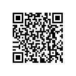 RNCF0402DKE215R QRCode