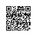 RNCF0402DKE21R0 QRCode