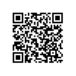 RNCF0402DKE21R5 QRCode