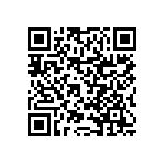 RNCF0402DKE22R6 QRCode