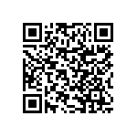 RNCF0402DKE28R7 QRCode