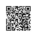RNCF0402DKE2K80 QRCode