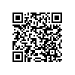 RNCF0402DKE33K0 QRCode