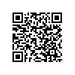 RNCF0402DKE36K0 QRCode