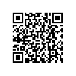 RNCF0402DKE422R QRCode