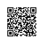 RNCF0402DKE4K75 QRCode