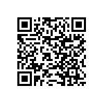 RNCF0402DKE52K3 QRCode