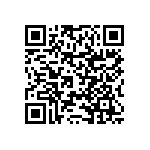 RNCF0402DKE620R QRCode