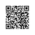 RNCF0402DKE64K9 QRCode