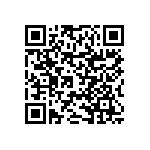 RNCF0402DKE768R QRCode