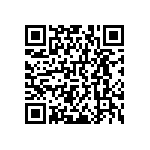 RNCF0402DKE80R6 QRCode