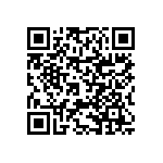RNCF0402DKE909R QRCode