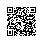 RNCF0402DTC15R8 QRCode