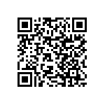 RNCF0402DTC191K QRCode