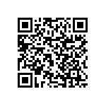 RNCF0402DTC20R5 QRCode