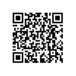 RNCF0402DTC210R QRCode