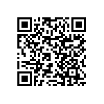 RNCF0402DTC220R QRCode