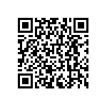 RNCF0402DTC66R5 QRCode