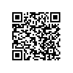 RNCF0402DTC71R5 QRCode