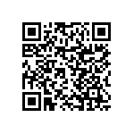 RNCF0402DTC86K6 QRCode