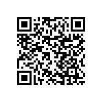 RNCF0402DTC86R6 QRCode