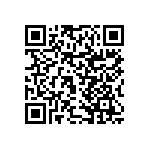 RNCF0402DTE10K5 QRCode