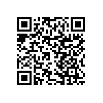 RNCF0402DTE10R2 QRCode