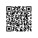 RNCF0402DTE196R QRCode