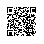 RNCF0402DTE1K43 QRCode