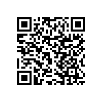 RNCF0402DTE1K65 QRCode