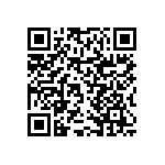 RNCF0402DTE1K87 QRCode