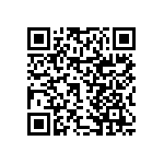 RNCF0402DTE20K0 QRCode