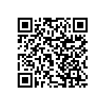 RNCF0402DTE20K5 QRCode