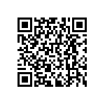 RNCF0402DTE21K5 QRCode