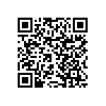 RNCF0402DTE226R QRCode