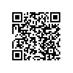 RNCF0402DTE22R1 QRCode