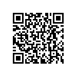 RNCF0402DTE243R QRCode