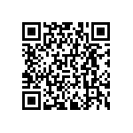 RNCF0402DTE255R QRCode